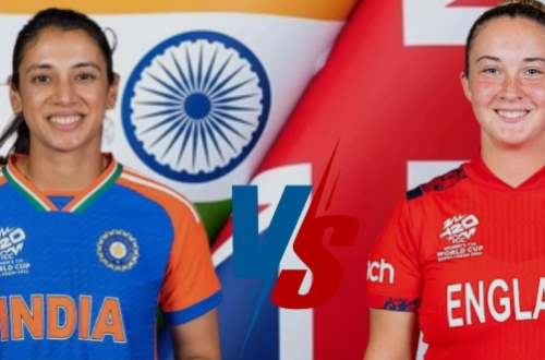 India Women's National Cricket Team Vs England Women's National Cricket Team Timeline