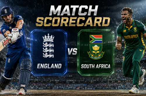 England Cricket Team Vs South Africa National Cricket Team Match Scorecard