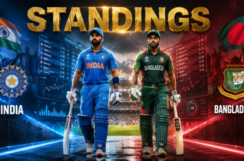 India National Cricket Team Vs Bangladesh National Cricket Team Standings