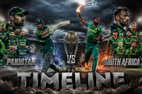 Pakistan National Cricket Team Vs South Africa National Cricket Team Timeline